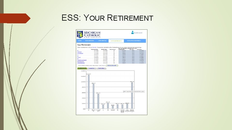 ESS: YOUR RETIREMENT 