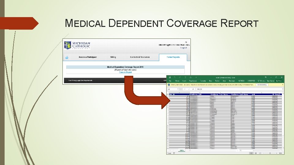 MEDICAL DEPENDENT COVERAGE REPORT 