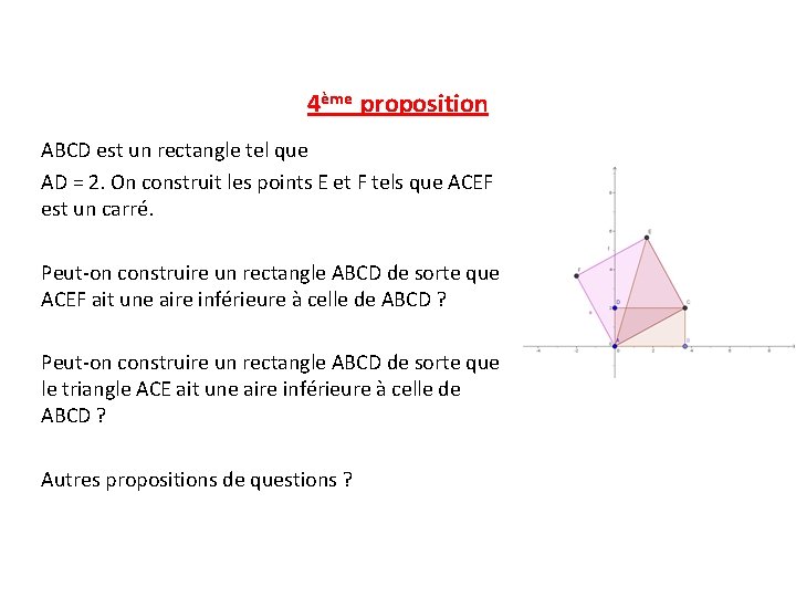 4ème proposition ABCD est un rectangle tel que AD = 2. On construit les