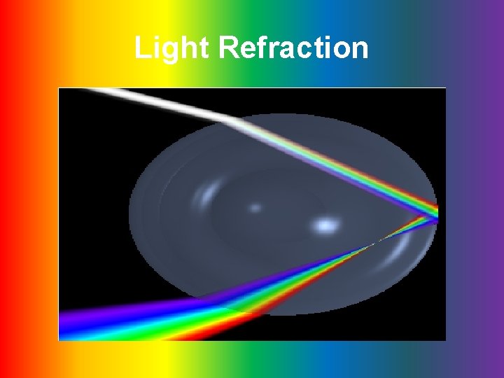 Light Refraction 