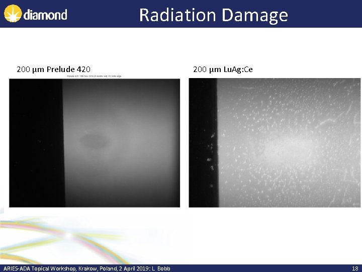 Radiation Damage 200 μm Prelude 420 ARIES-ADA Topical Workshop, Krakow, Poland, 2 April 2019: