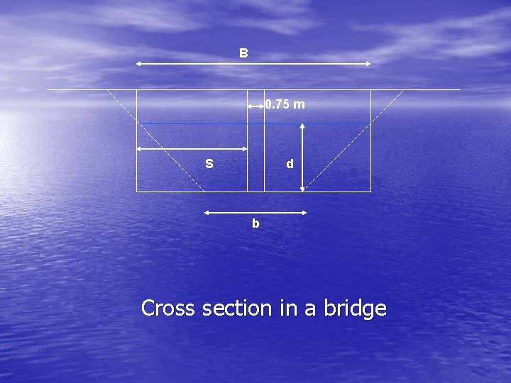 B 0. 75 m S d b Cross section in a bridge 