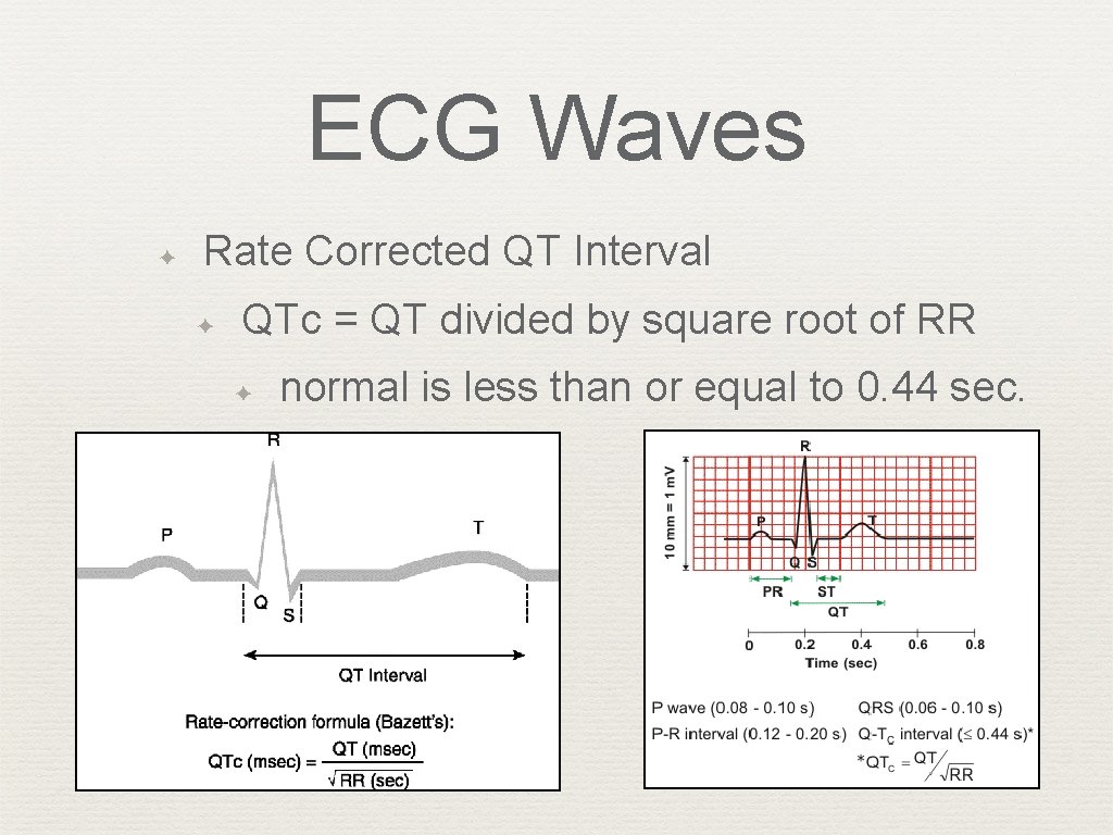 ECG Waves ✦ Rate Corrected QT Interval ✦ QTc = QT divided by square