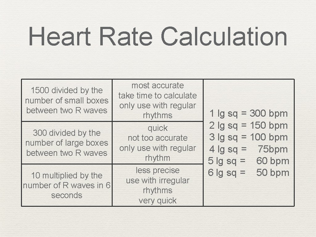 Heart Rate Calculation most accurate 1500 divided by the take time to calculate number