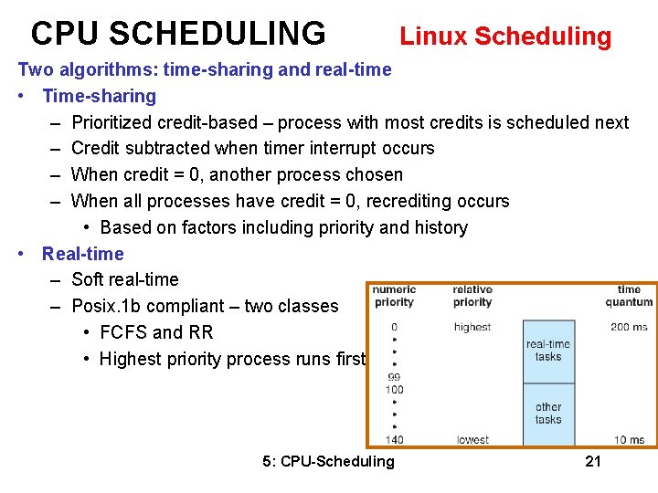 CPU SCHEDULING Linux Scheduling Two algorithms: time-sharing and real-time • Time-sharing – Prioritized credit-based