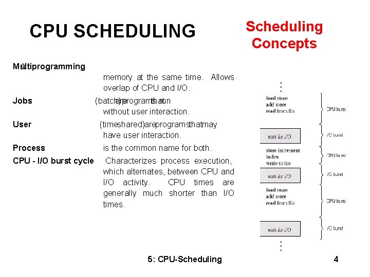 CPU SCHEDULING Scheduling Concepts Multiprogramming A memory at the same time. Allows overlap of