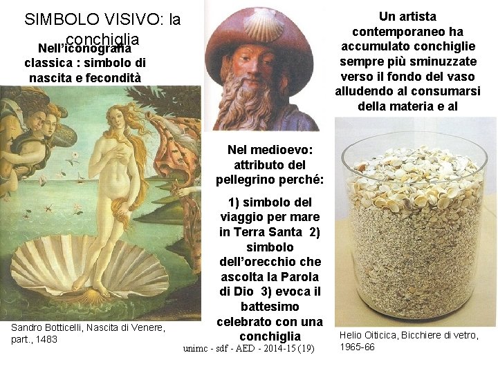 SIMBOLO VISIVO: la conchiglia Nell’iconografia classica : simbolo di nascita e fecondità Nel medioevo: