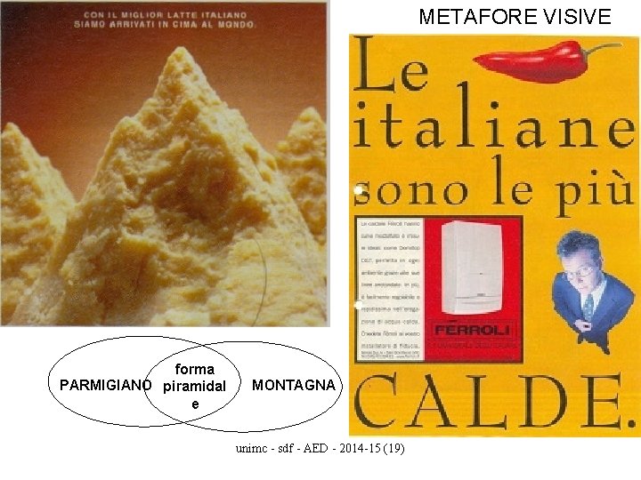 METAFORE VISIVE forma PARMIGIANO piramidal e MONTAGNA unimc - sdf - AED - 2014