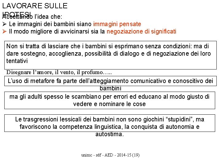 LAVORARE SULLE IPOTESI Accettando l’idea che: Ø Le immagini dei bambini siano immagini pensate