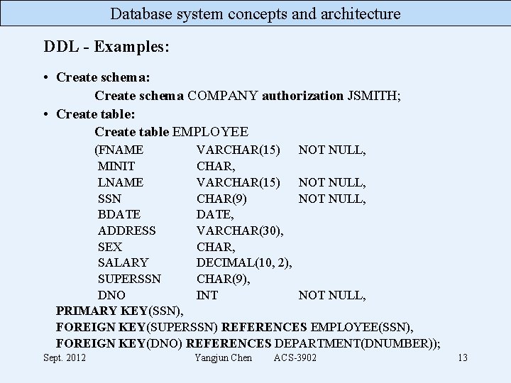 Database system concepts and architecture DDL - Examples: • Create schema: Create schema COMPANY