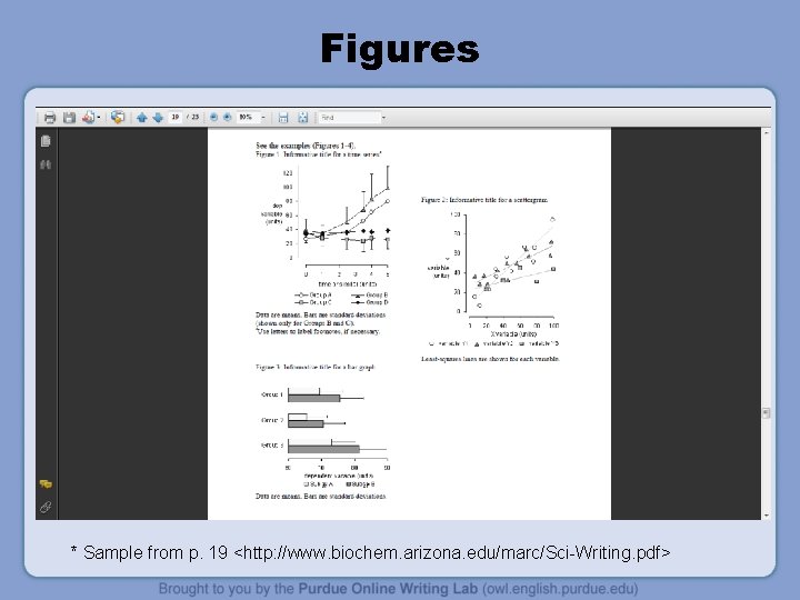 Figures * Sample from p. 19 <http: //www. biochem. arizona. edu/marc/Sci-Writing. pdf> 