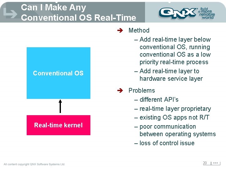 Can I Make Any Conventional OS Real-Time Conventional OS Real-time kernel è Method –