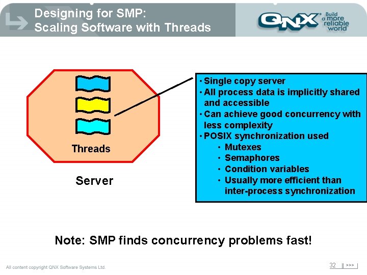 Designing for SMP: Scaling Software with Threads Server • Single copy server • All