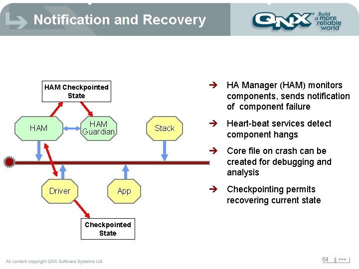 Notification and Recovery è HA Manager (HAM) monitors components, sends notification of component failure