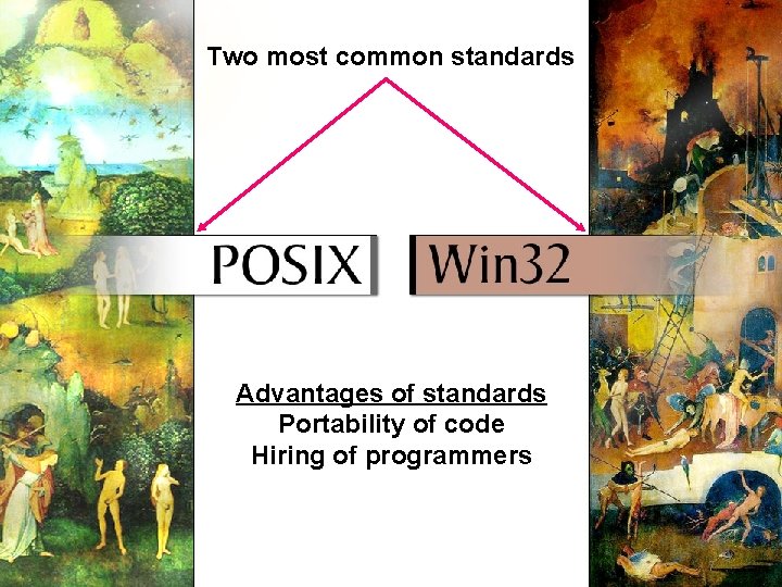 API’s Two most common standards Advantages of standards Portability of code Hiring of programmers