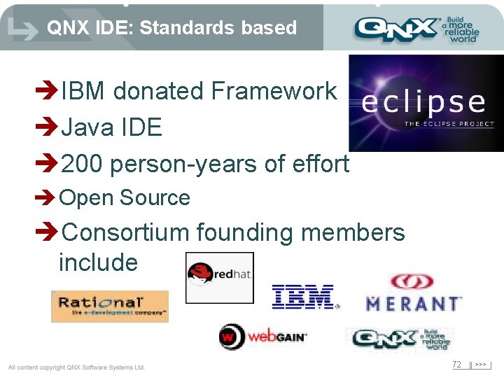 QNX IDE: Standards based èIBM donated Framework èJava IDE è 200 person-years of effort