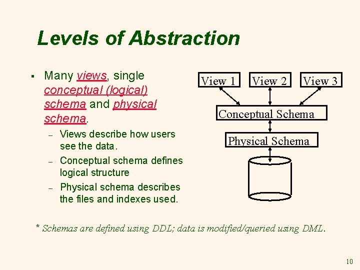 Levels of Abstraction § Many views, single conceptual (logical) schema and physical schema. –