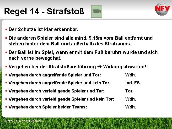 Regel 14 - Strafstoß. § Der Schütze ist klar erkennbar. § Die anderen Spieler