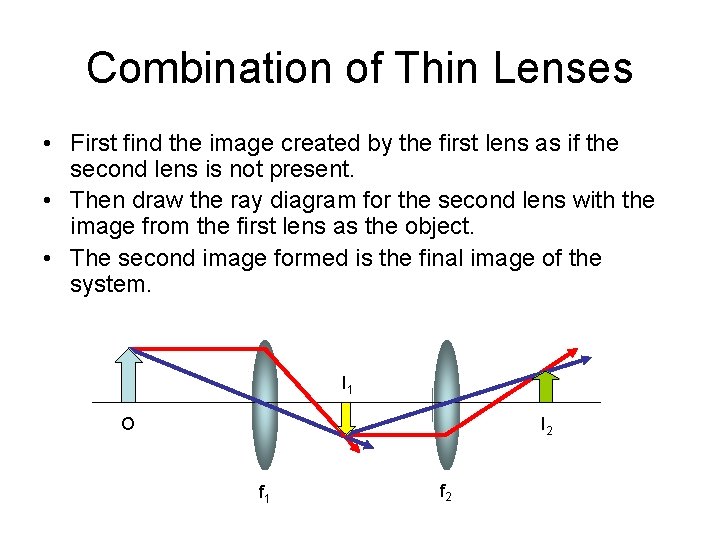 Combination of Thin Lenses • First find the image created by the first lens Combination of Thin Lenses • First find the image created by the first lens
