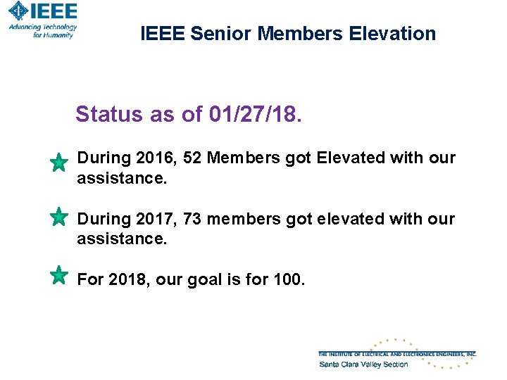 IEEE Senior Members Elevation Status as of 01/27/18. During 2016, 52 Members got Elevated