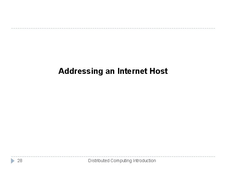 Addressing an Internet Host 28 Distributed Computing Introduction 