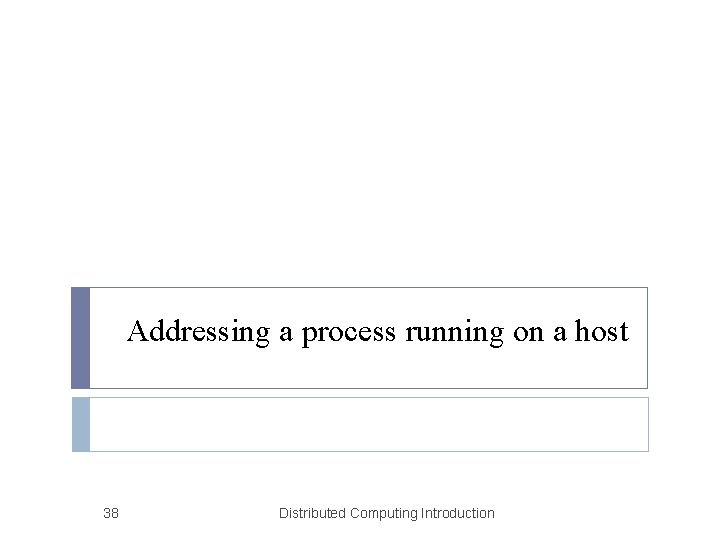 Addressing a process running on a host 38 Distributed Computing Introduction 