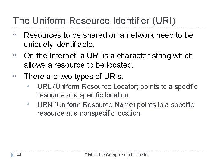 The Uniform Resource Identifier (URI) Resources to be shared on a network need to