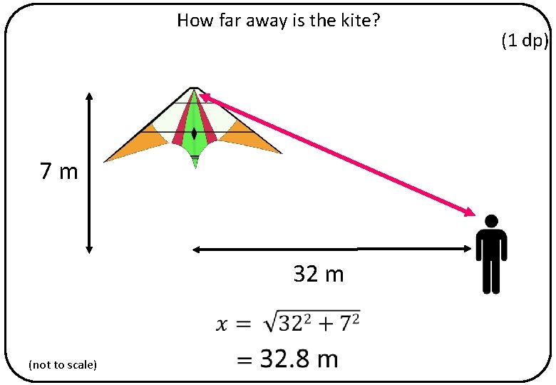 How far away is the kite? 7 m 32 m (not to scale) (1