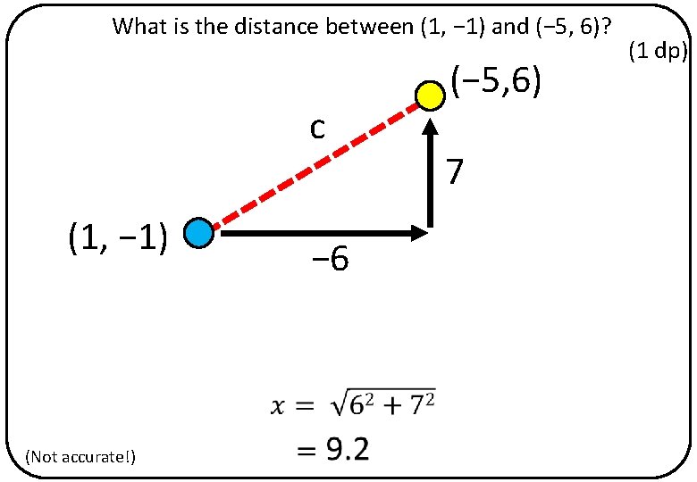 What is the distance between (1, − 1) and (− 5, 6)? c (1,