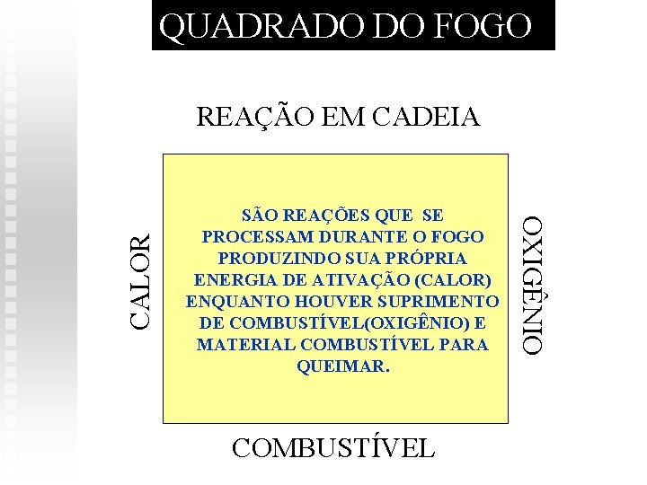 QUADRADO DO FOGO SÃO REAÇÕES QUE SE PROCESSAM DURANTE O FOGO PRODUZINDO SUA PRÓPRIA