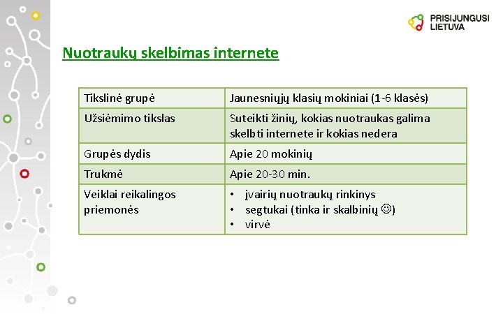 Nuotraukų skelbimas internete Tikslinė grupė Jaunesniųjų klasių mokiniai (1 -6 klasės) Užsiėmimo tikslas Suteikti