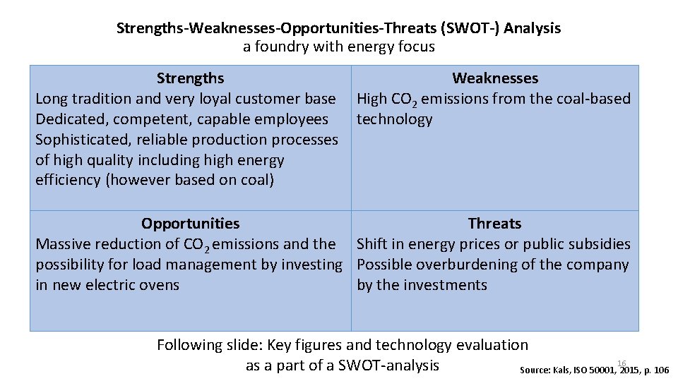 Strengths-Weaknesses-Opportunities-Threats (SWOT-) Analysis a foundry with energy focus Strengths Long tradition and very loyal