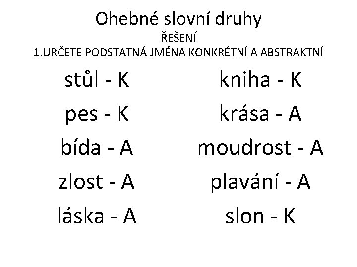 Ohebné slovní druhy ŘEŠENÍ 1. URČETE PODSTATNÁ JMÉNA KONKRÉTNÍ A ABSTRAKTNÍ stůl - K