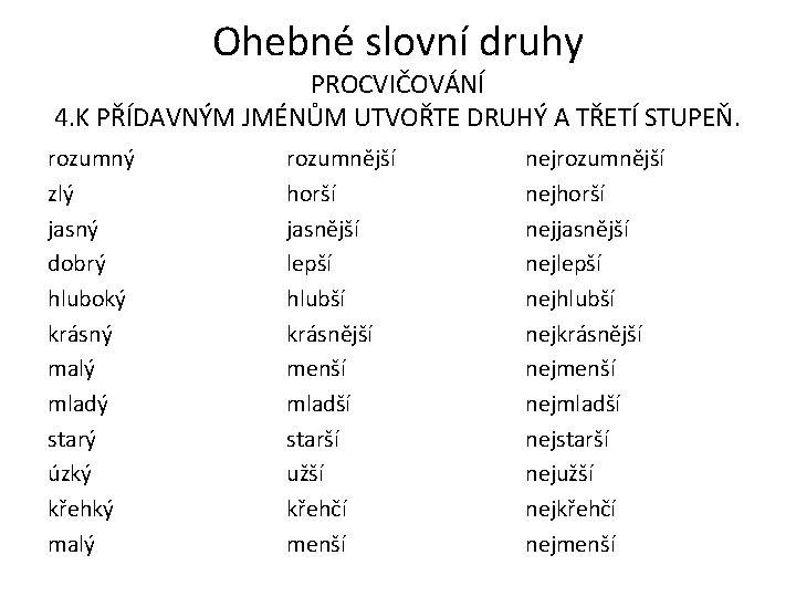 Ohebné slovní druhy PROCVIČOVÁNÍ 4. K PŘÍDAVNÝM JMÉNŮM UTVOŘTE DRUHÝ A TŘETÍ STUPEŇ. rozumný