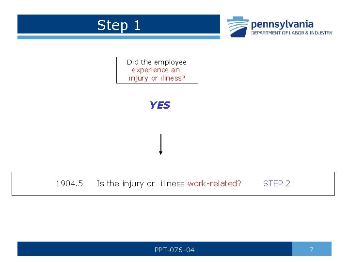 Step 1 Did the employee experience an injury or illness? YES 1904. 5 Is