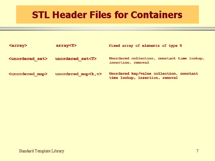 STL Header Files for Containers Standard Template Library 7 