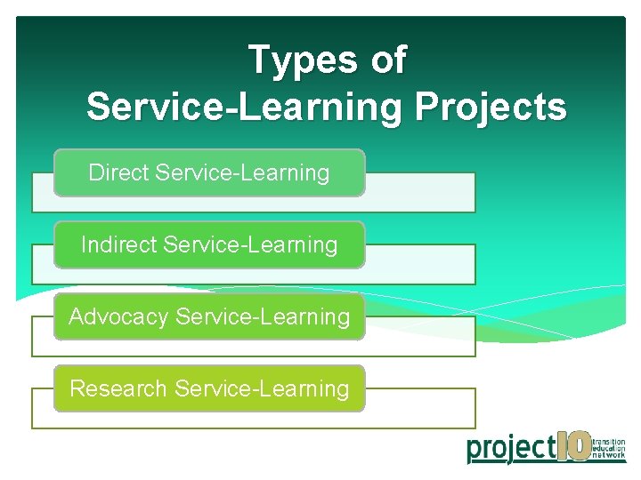 Types of Service-Learning Projects Direct Service-Learning Indirect Service-Learning Advocacy Service-Learning Research Service-Learning 