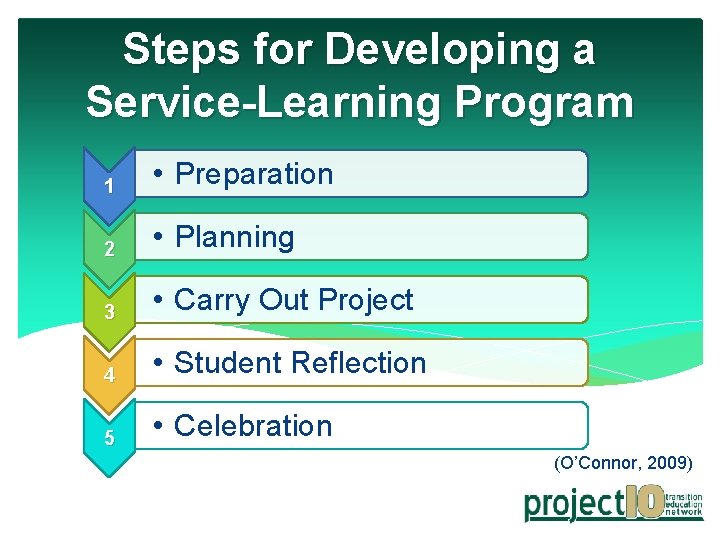Steps for Developing a Service-Learning Program 1 • Preparation 2 • Planning 3 •