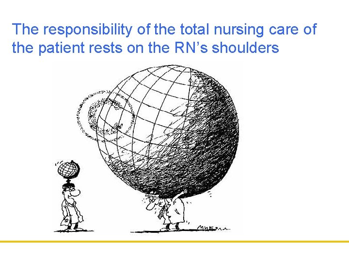 The responsibility of the total nursing care of the patient rests on the RN’s