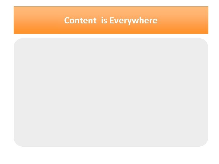 Content is Everywhere 
