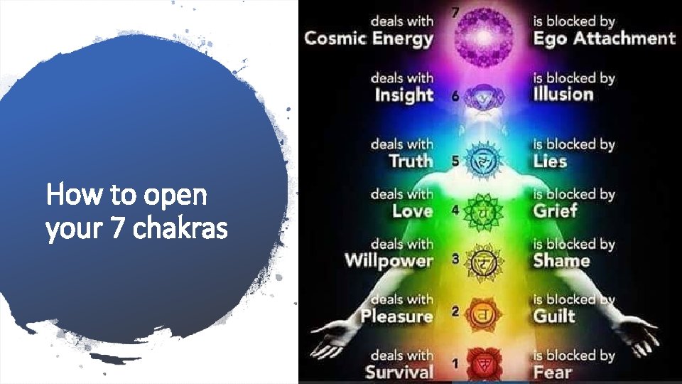 How to open your 7 chakras 