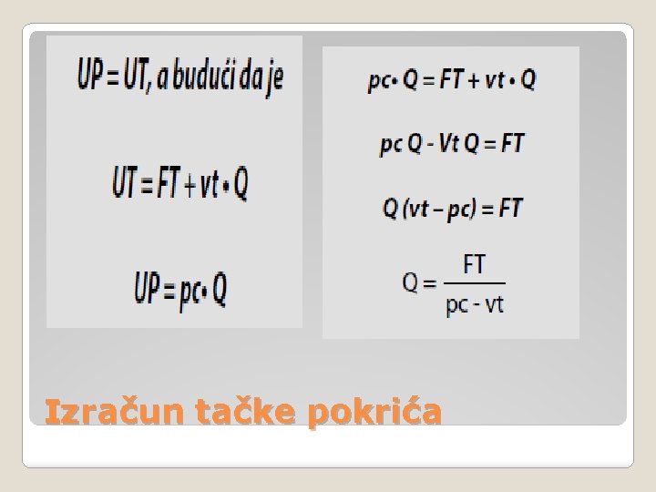 Izračun tačke pokrića 