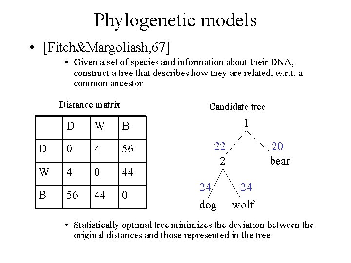 Phylogenetic models • [Fitch&Margoliash, 67] • Given a set of species and information about