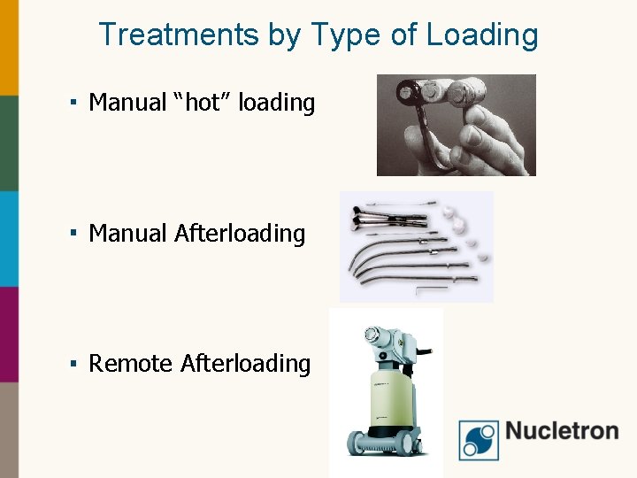 Treatments by Type of Loading Manual “hot” loading Manual Afterloading Remote Afterloading 