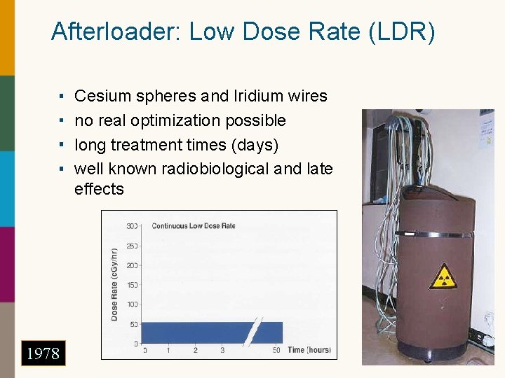 Afterloader: Low Dose Rate (LDR) Cesium spheres and Iridium wires no real optimization possible