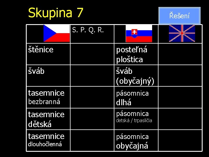 Skupina 7 Řešení S. P. Q. R. štěnice šváb posteľná ploštica šváb (obyčajný) tasemnice