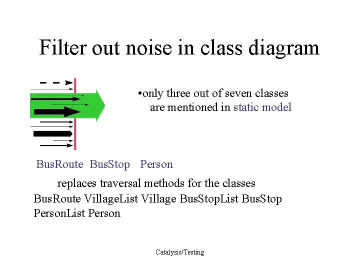 Filter out noise in class diagram • only three out of seven classes are