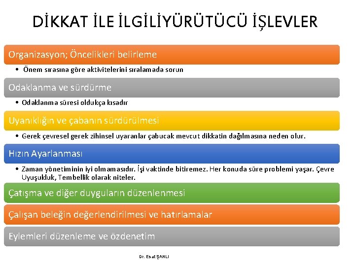 DİKKAT İLE İLGİLİYÜRÜTÜCÜ İŞLEVLER Organizasyon; Öncelikleri belirleme • Önem sırasına göre aktivitelerini sıralamada sorun