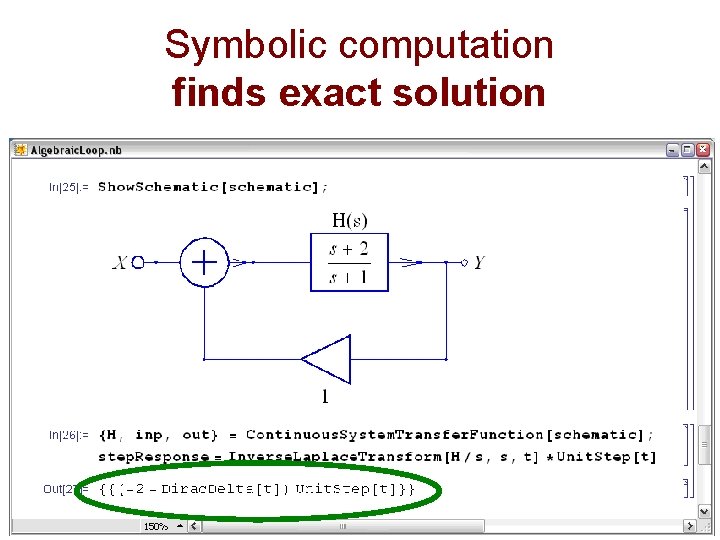 Symbolic computation finds exact solution 