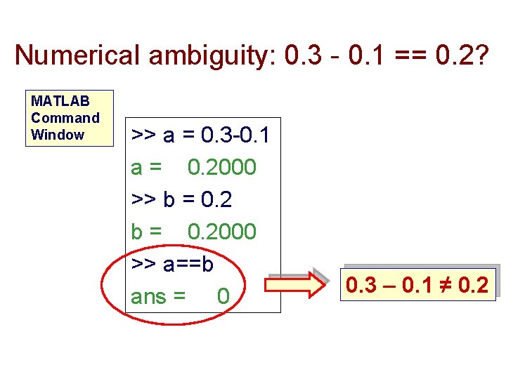Numerical ambiguity: 0. 3 - 0. 1 == 0. 2? MATLAB Command Window >>